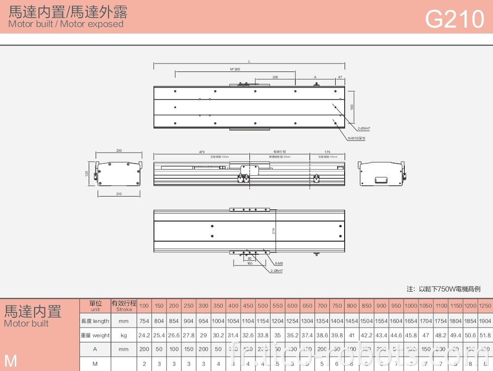 Imported Linear Guide Ball Slide Guide Precision